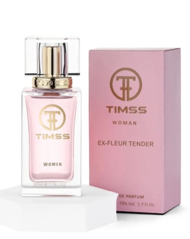 Парфуми та сприйняття людини оточуючими