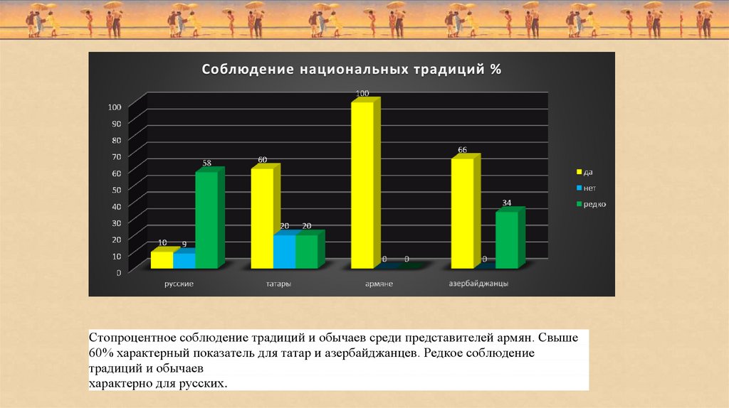 Ли Берлинская Национальность Родители: подробности биографии и семейного происхождения