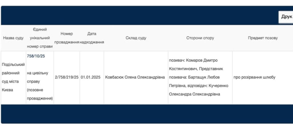 Дмитрий Комаров Развод: причины и подробности личной жизни ведущего