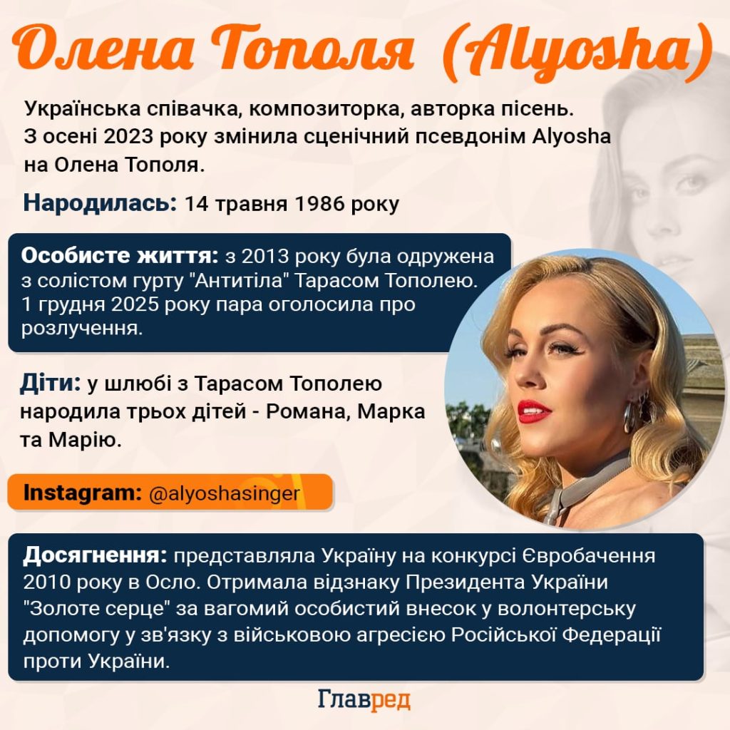 Тарас Тополя Розлучення: подробности личной жизни и влияния на творчество