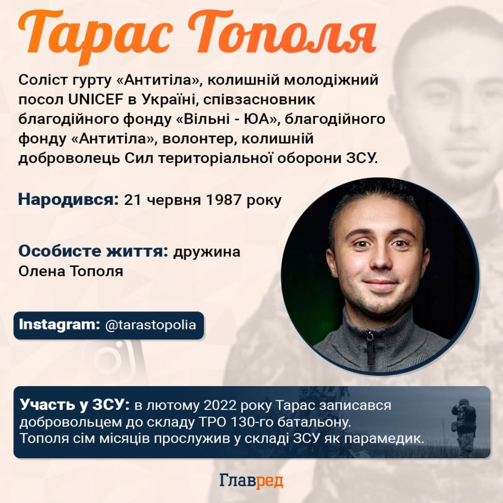 Тарас Тополя Розлучення: подробности личной жизни и влияния на творчество