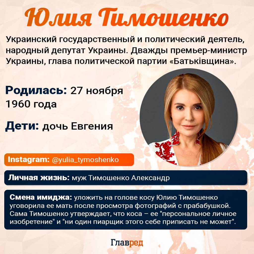 Юлія Тимошенко Зараз: актуальний стан, політична діяльність та особисте життя
