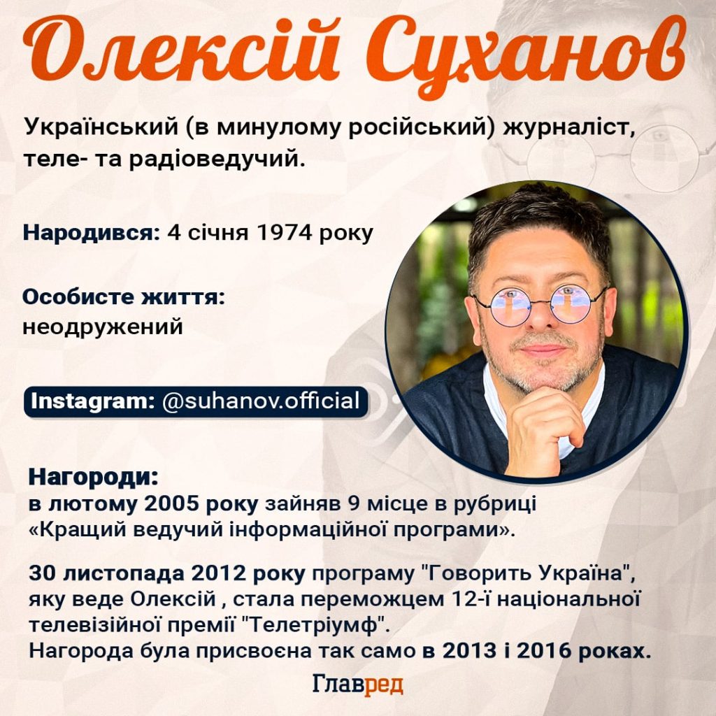 Олексій Суханов Особисте Життя: Биография, Карьера и Личные Детали