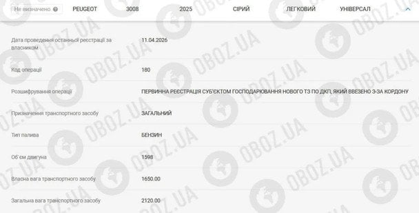 У Вадима Яценка з’явилось нове авто / © obozrevatel.com