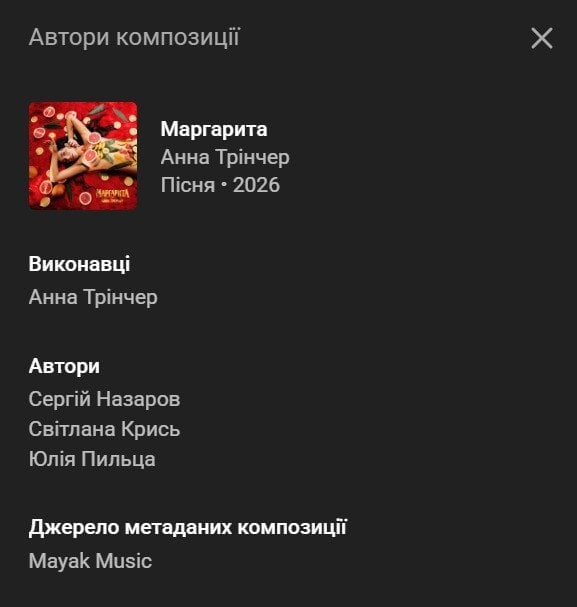 Пісня Анни Трінчер «Маргарита» — склад команди після змін / © music.youtube.com